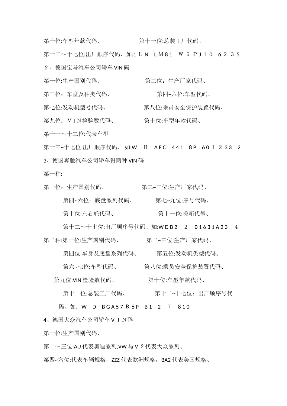 VIN编码的编码规则_第3页