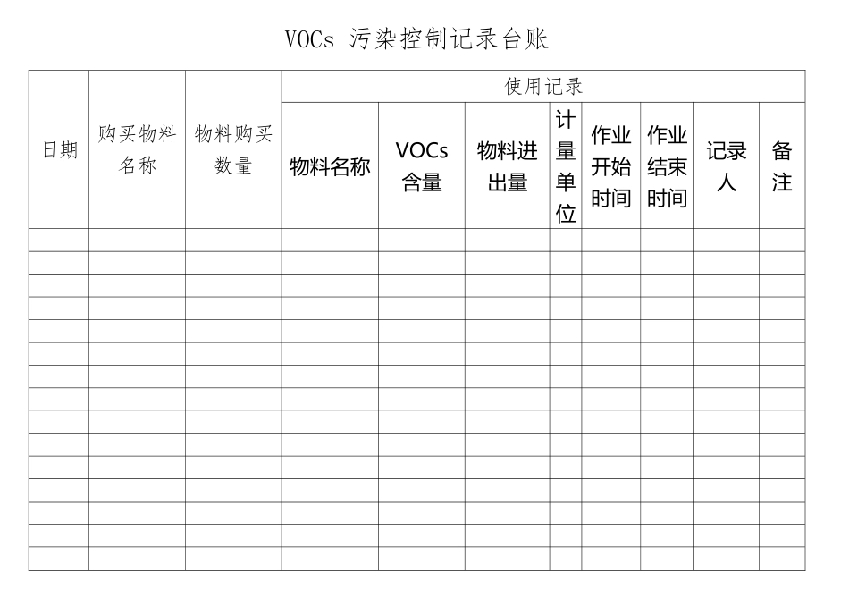 VOCs-污染控制记录台账_第2页