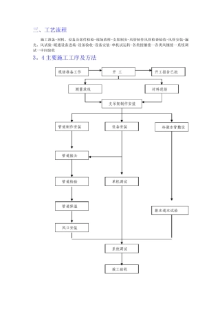 VRV多联体空调施工方案