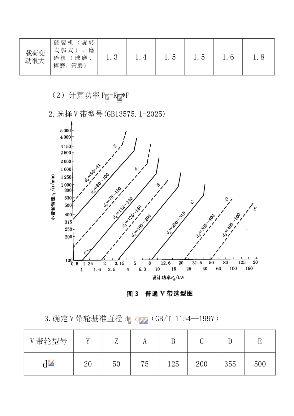 V带传动设计计算流程_第2页
