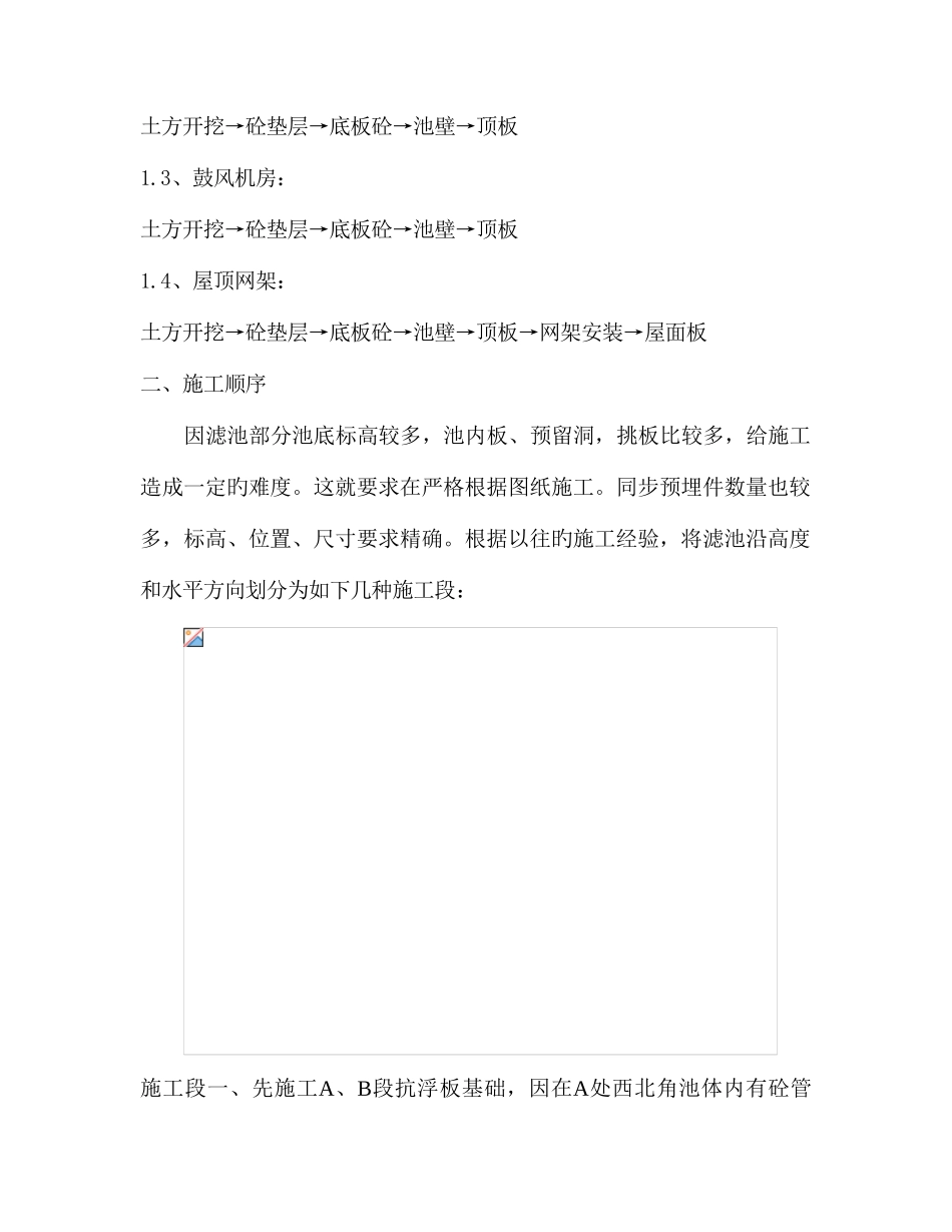 v型滤池施工方案_第2页