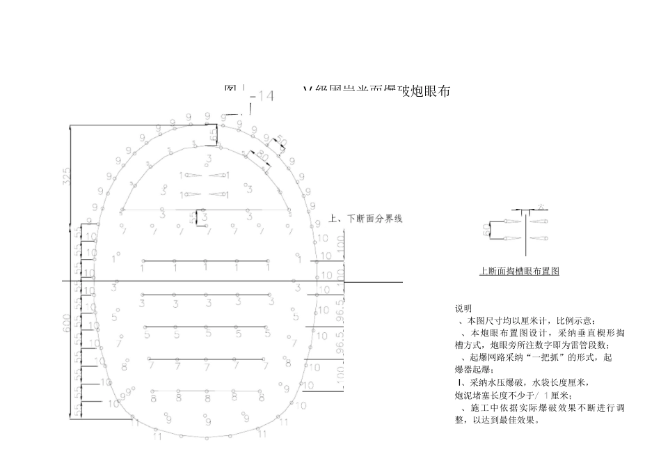 V级围岩光面爆破炮眼布置图_第1页