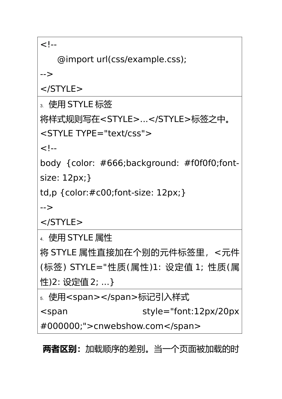 WEB前端开发工程师面试题_第3页