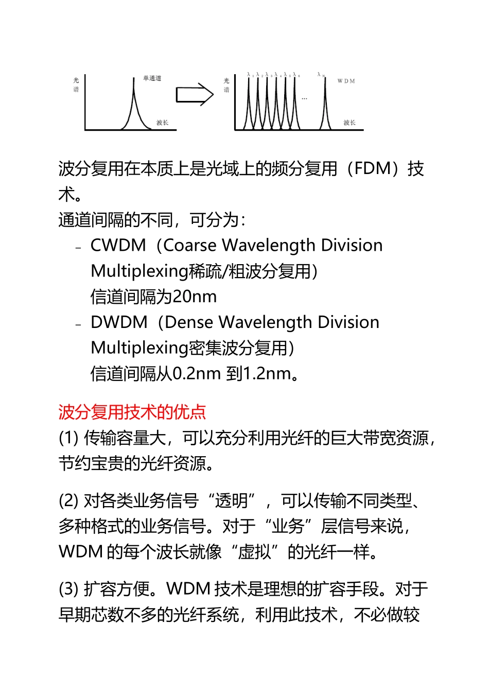 WDM基本原理简介_第3页