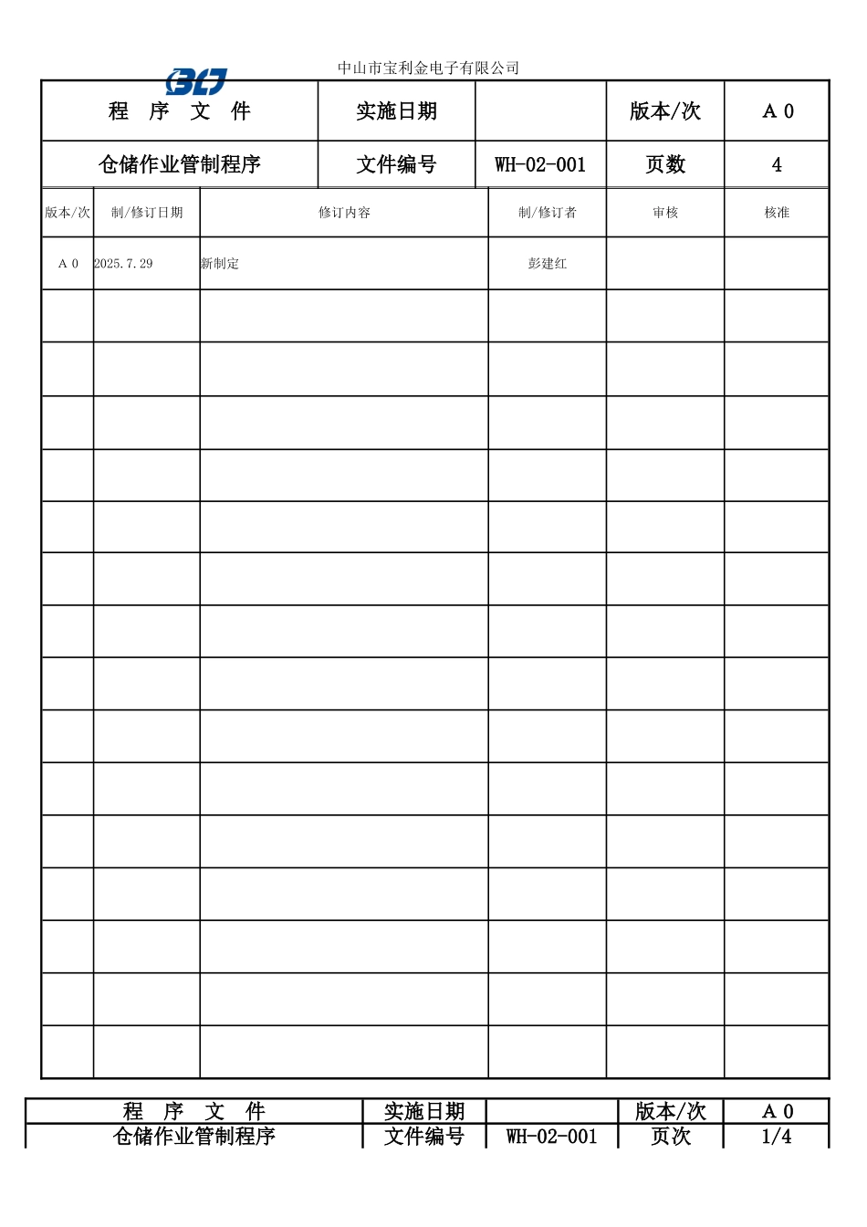 WH-02-001-A0-仓储管理作业程序_第1页