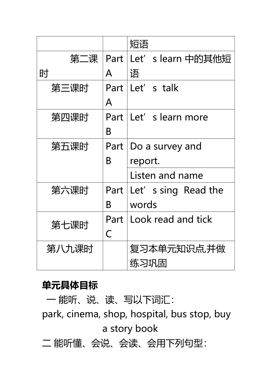 Where-are-you-going-第一课时教学设计_第3页
