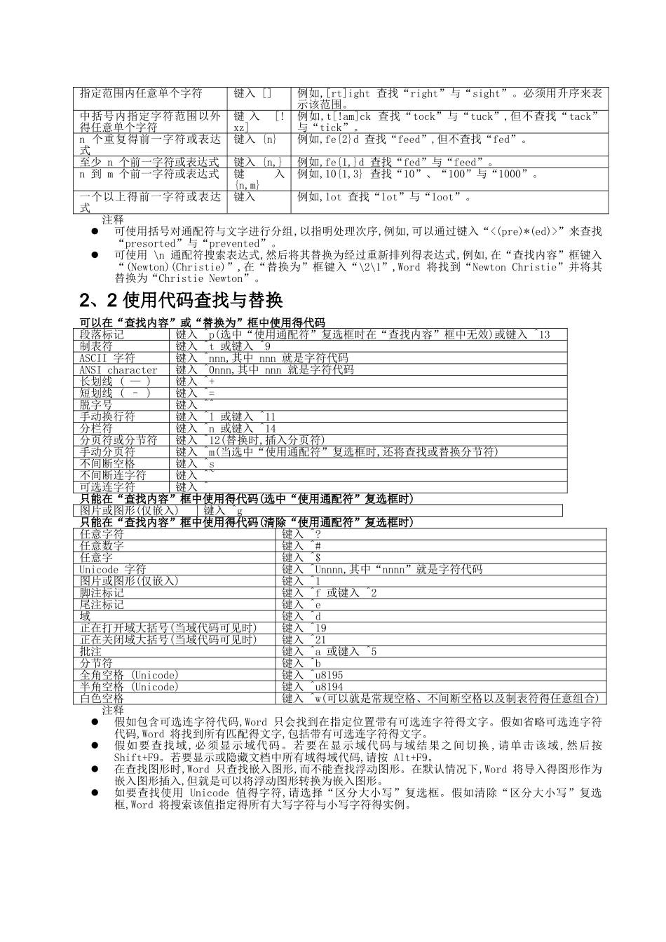 Word高级排版技巧_第2页