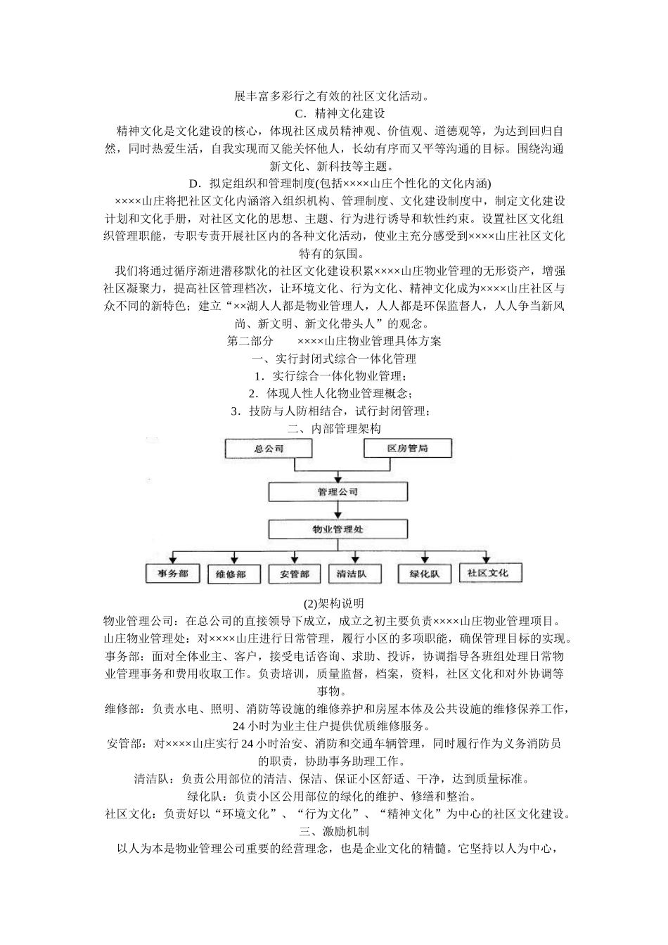 X-X-X山庄物业管理投标书_第3页