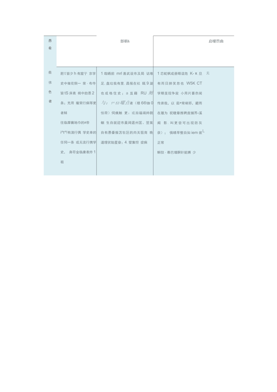 XG肺炎疫情期间严重创伤紧急手术及感染防护专家共识_第3页