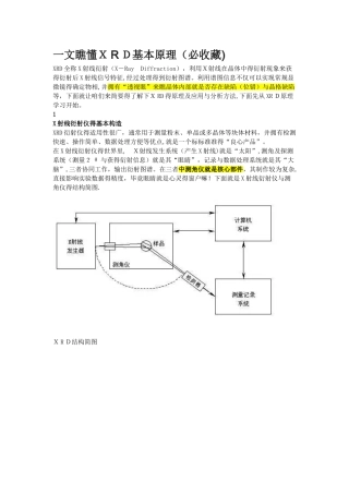 XRD 基本原理-xrd基本原理
