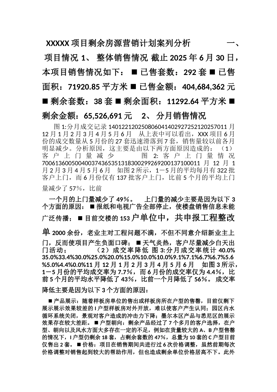 XXXXX项目剩余房源营销计划案列分析_第1页