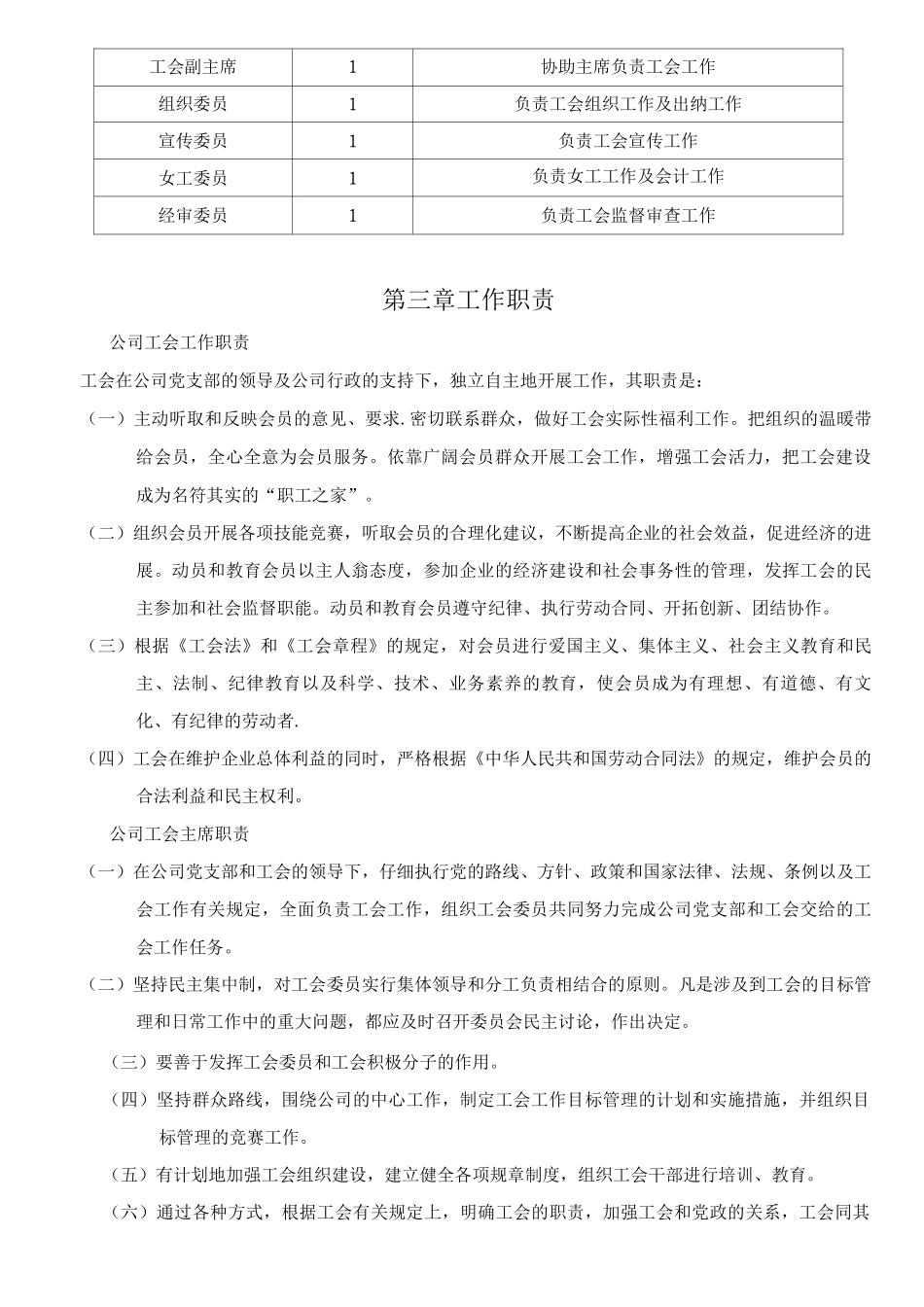 xxxxxxx公司工会管理制度_第2页
