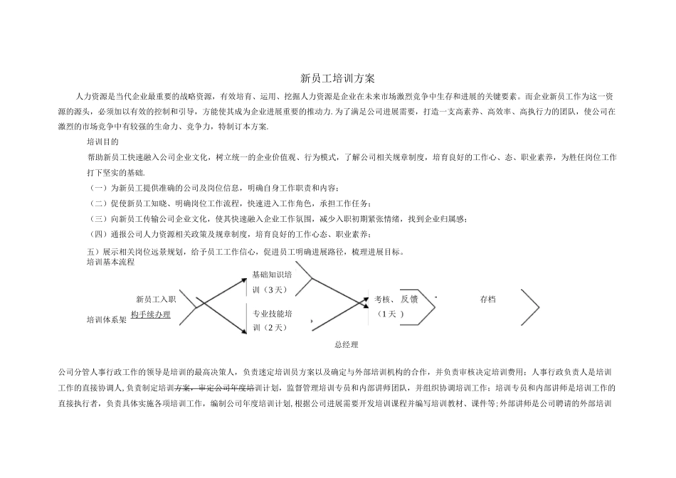 XXXX公司新员工培训方案_第1页