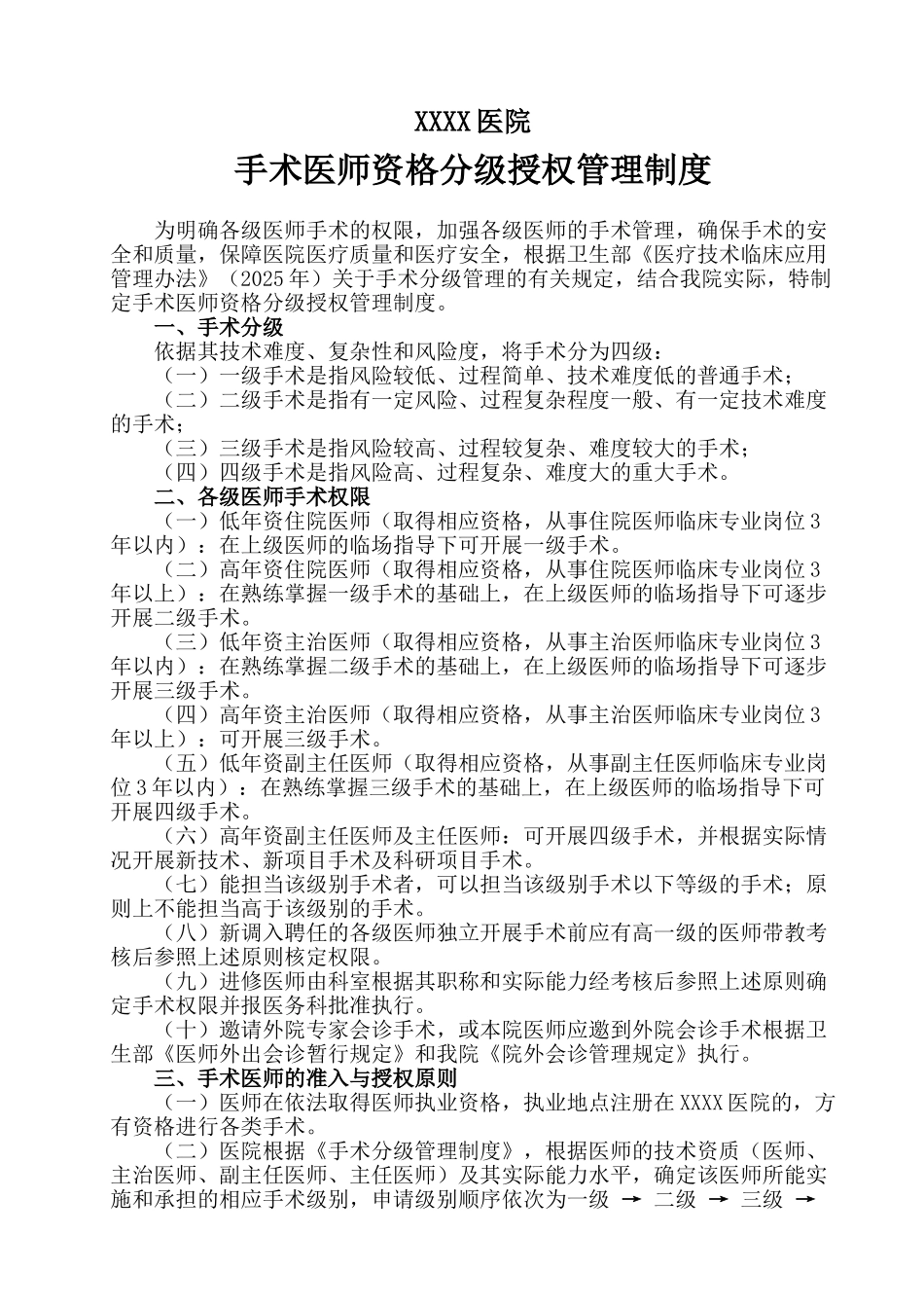 XXXX医院手术医师资格分级授权管理制度_第1页
