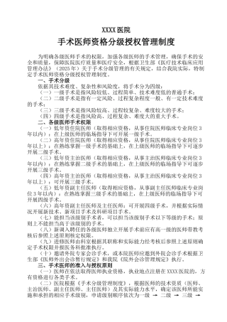 XXXX医院手术医师资格分级授权管理制度