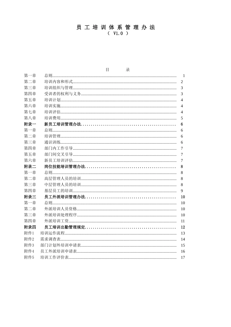 XXXX控股集团公司-员工培训体系管理办法_第1页