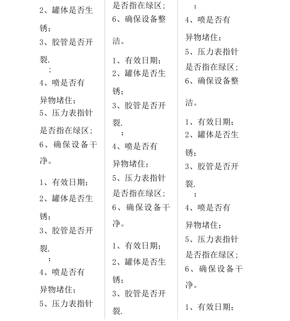 XXXX年设备卡内容_第3页