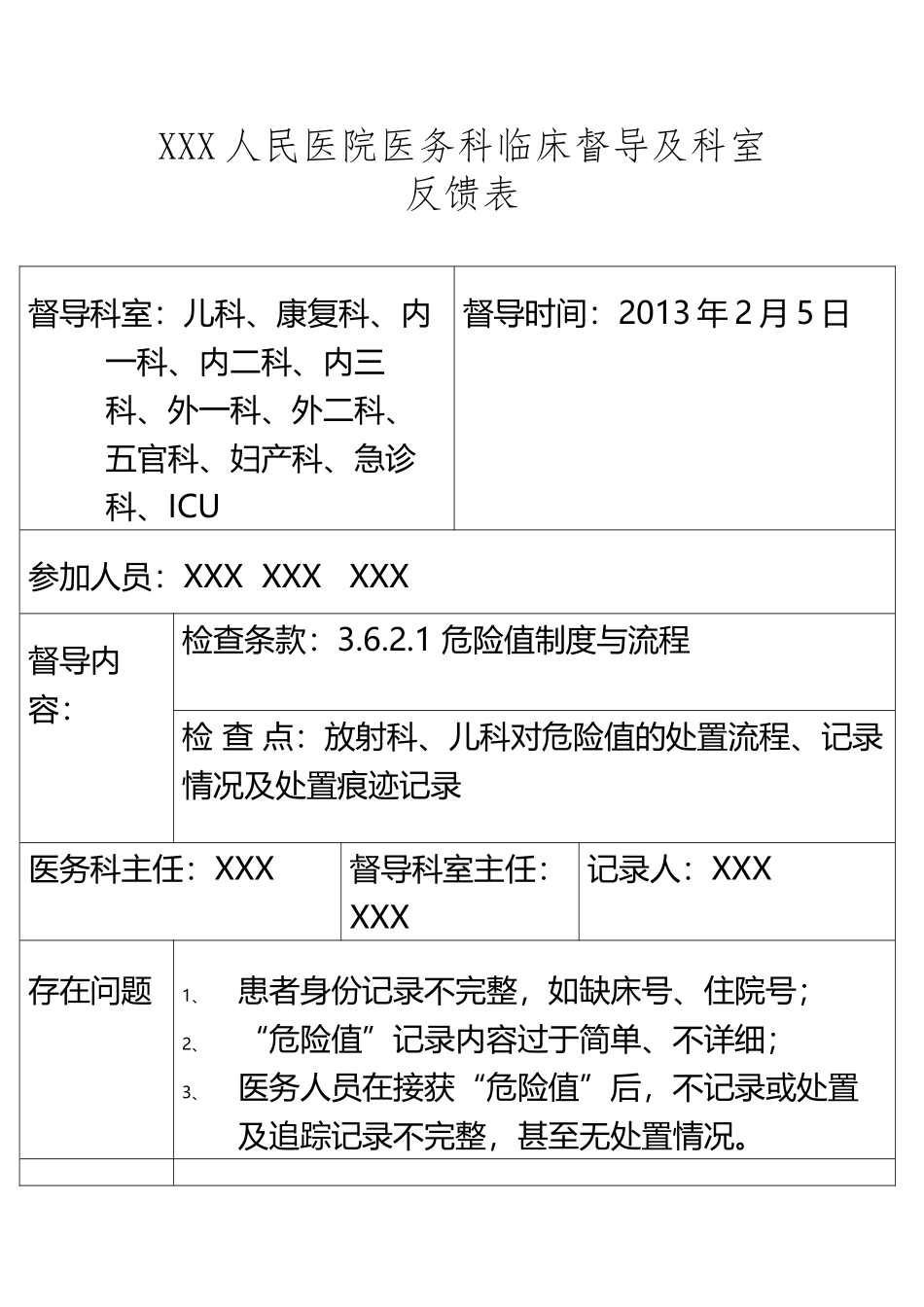 XXX人民医院医务科临床督导及科室反馈表_第2页
