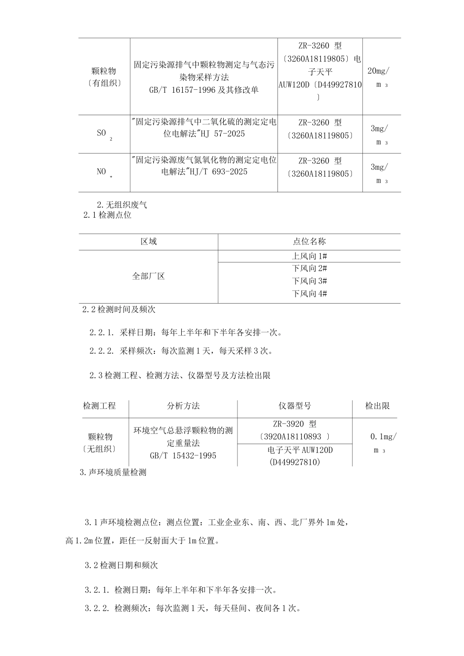 XXX有限公司自行监测方案_第2页