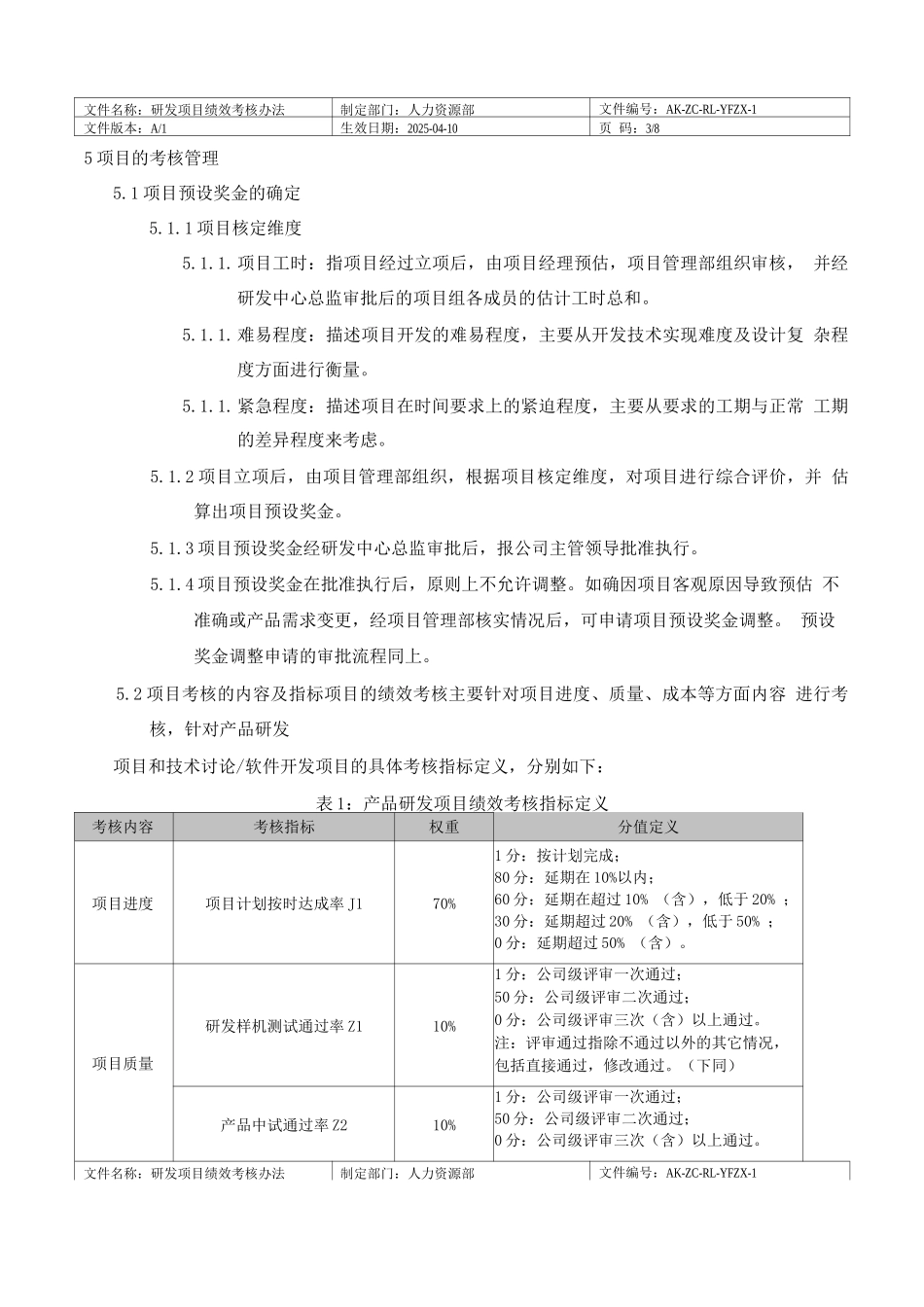 XXX研发项目绩效考核办法_第3页