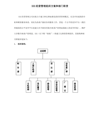 XXX经营管理组织方案和部门职责doc7