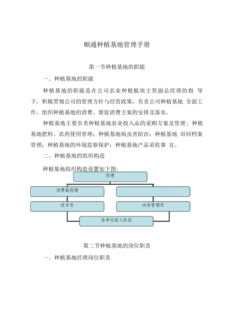 xxx种植基地管理制度_第1页