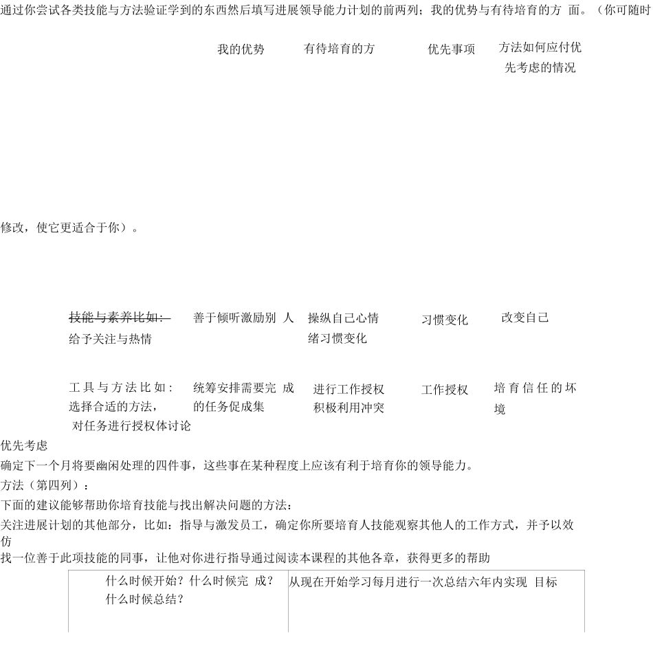XX个人与团队管理形成性考核册参考答案_第3页