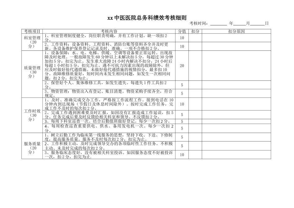 xx中医医院总务科绩效考核细则_第1页