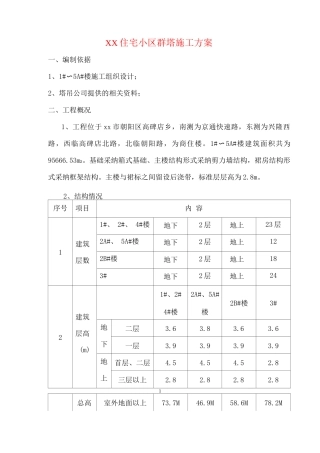 XX住宅小区群塔施工方案