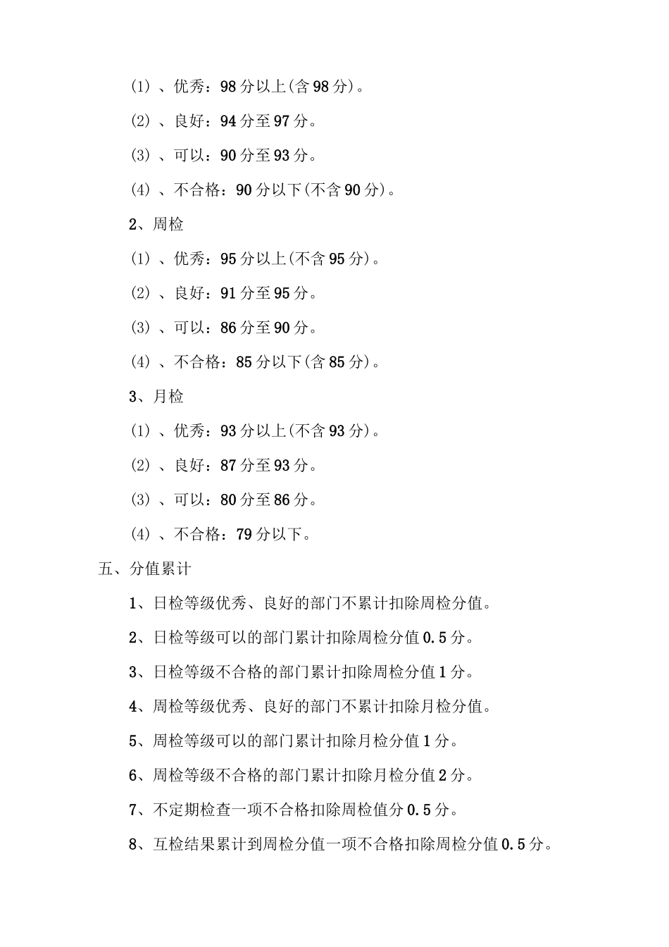 xx住宅管理处内部品质检查方案_第2页