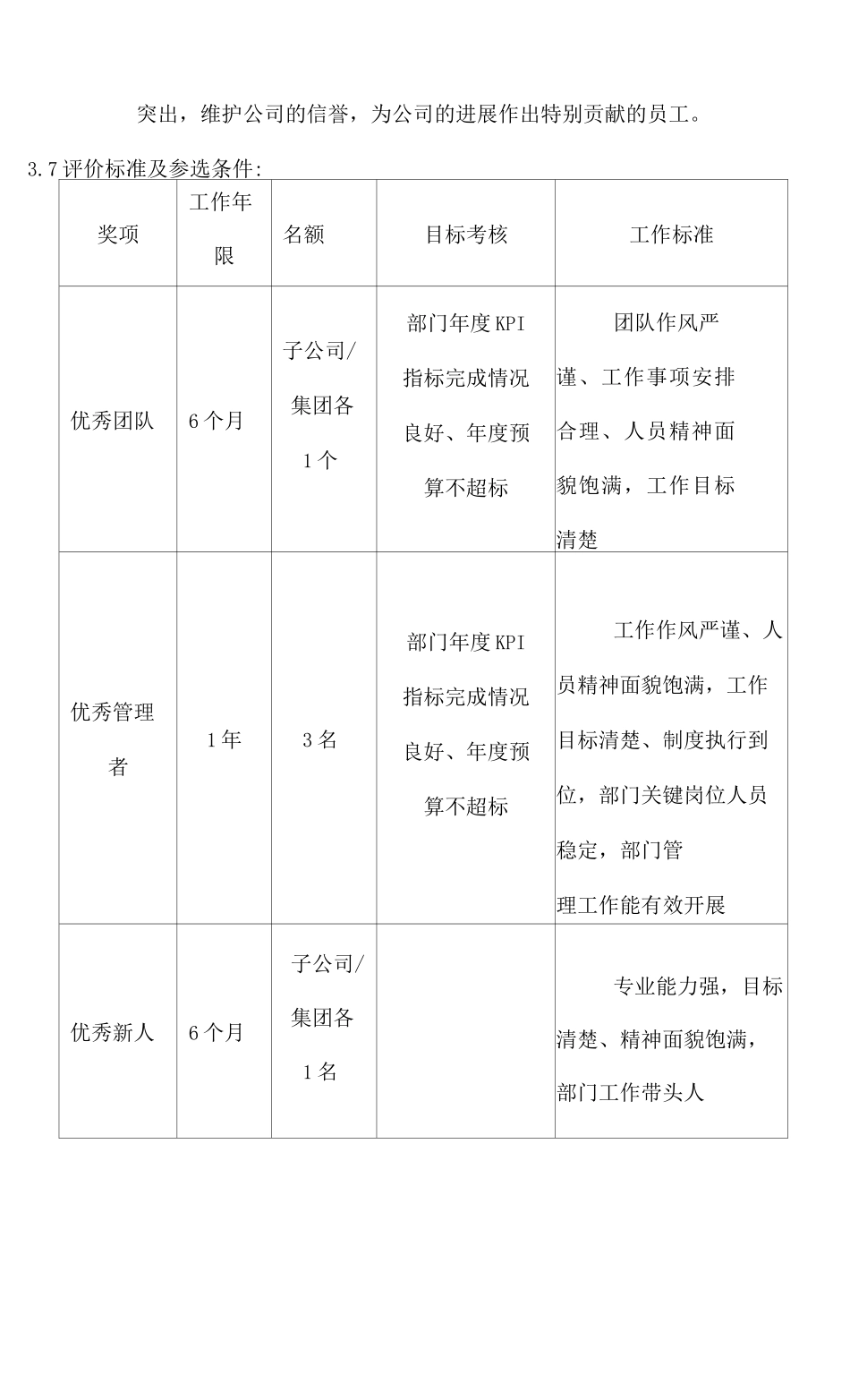 XX公司2025年度奖励方案_第2页