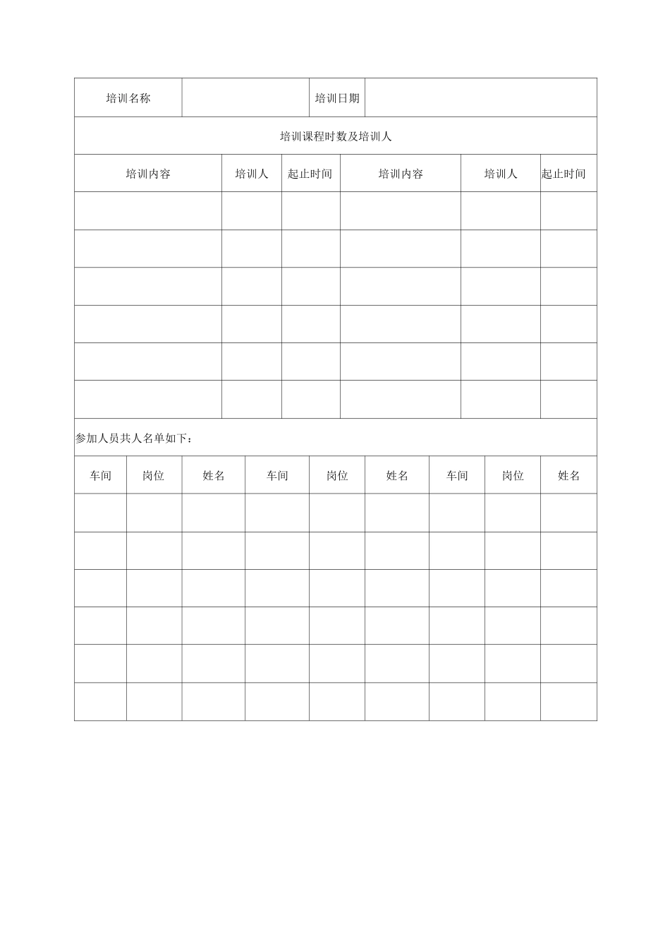 xx公司生产车间培训方案_第3页