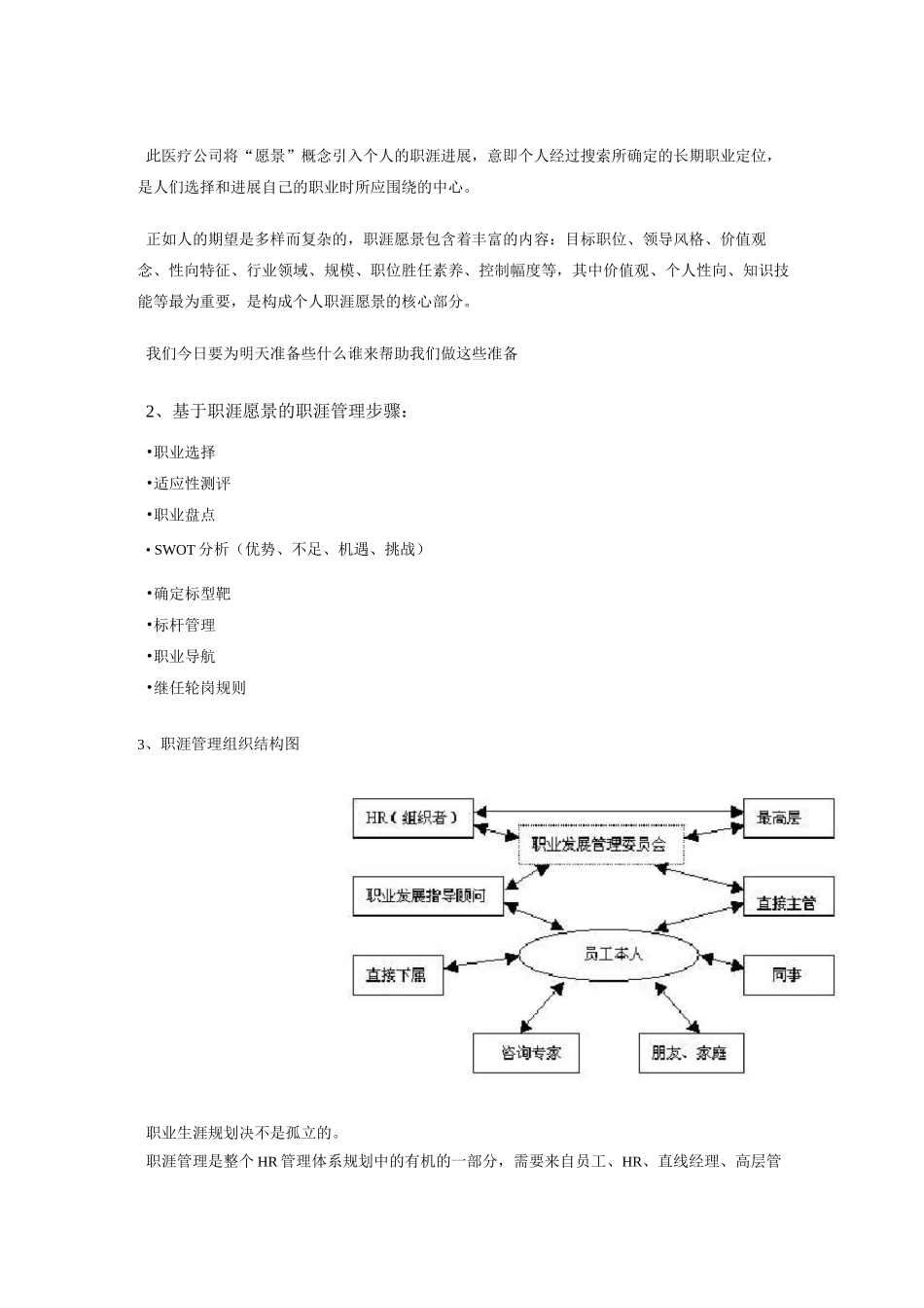 XX医疗公司的员工职业生涯管理实例_第2页