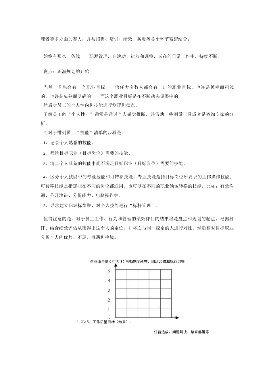 XX医疗公司的员工职业生涯管理实例_第3页
