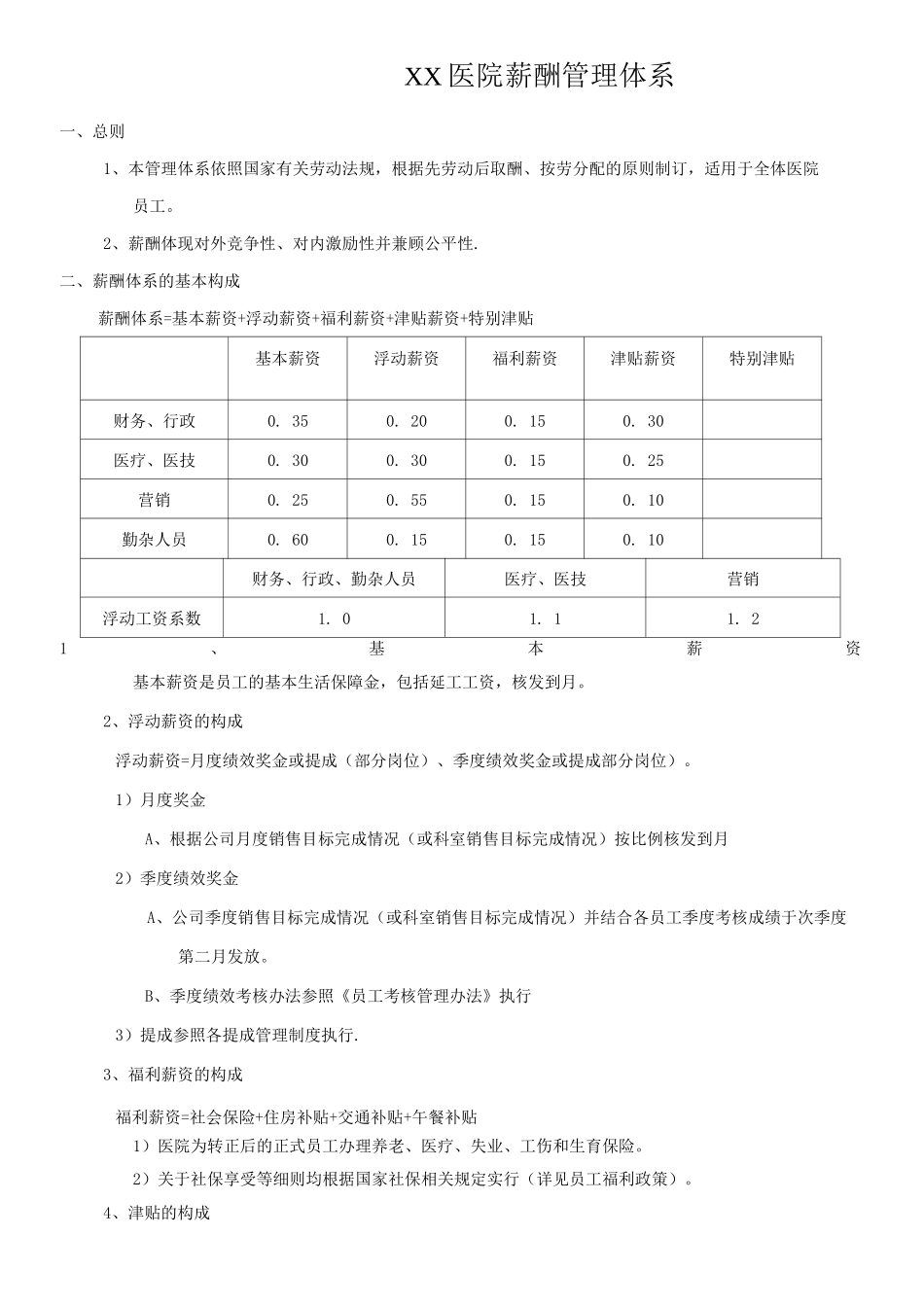XX医院薪酬管理体系_第1页