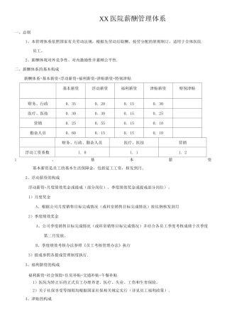 XX医院薪酬管理体系