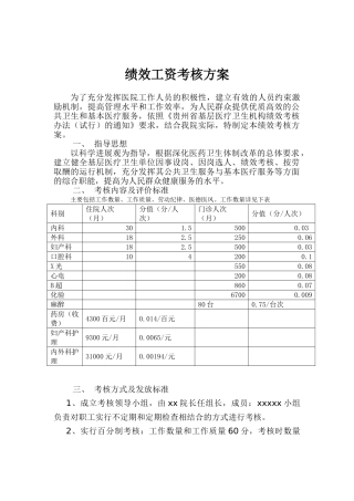 xx卫生绩效工资考核方案