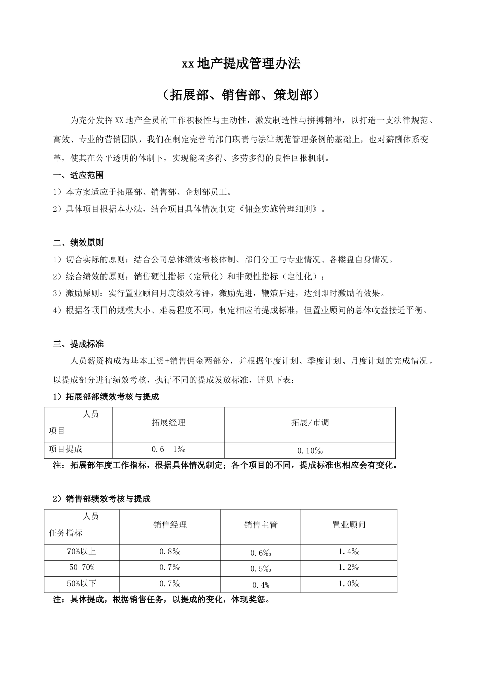 XX地产绩效考核与提成管理办法_第1页