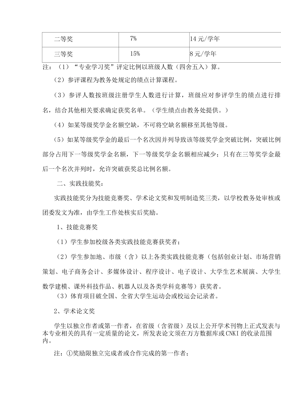 xx学院学生奖学金、学生荣誉称号评定实施细则_第3页