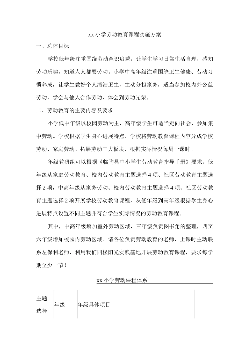 xx小学劳动教育课程实施方案_第1页