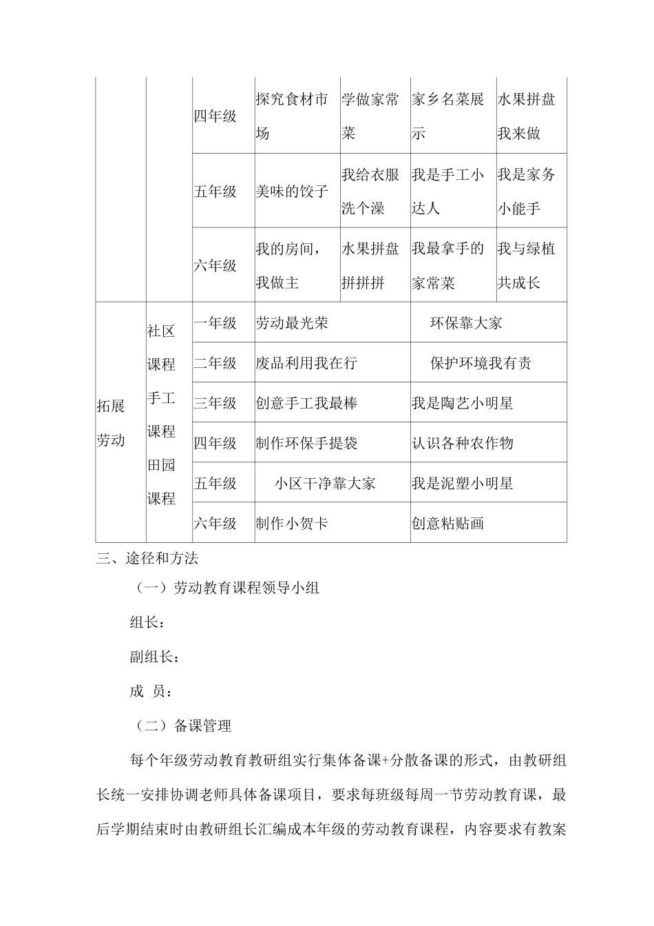 xx小学劳动教育课程实施方案_第3页