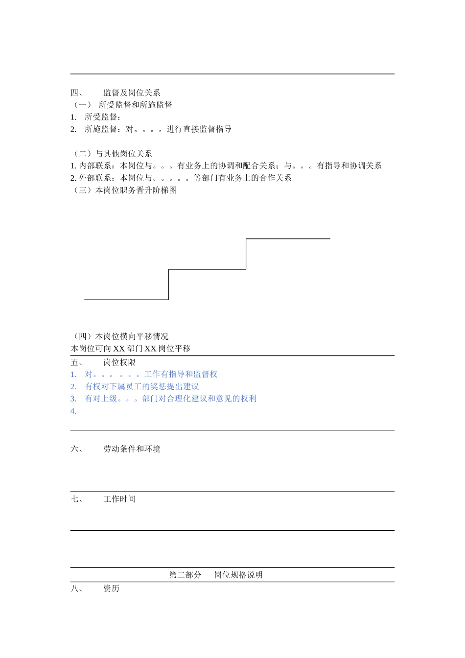 XX岗位说明书模版_第3页