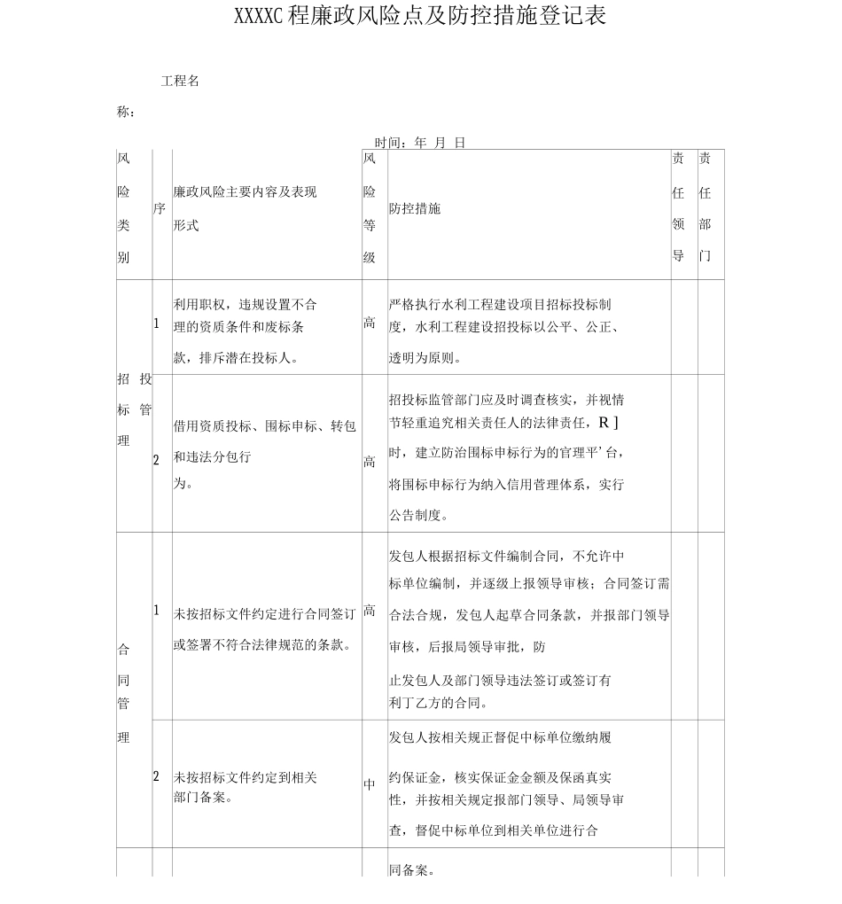 XX工程廉政风险点及防控措施登记表_第1页