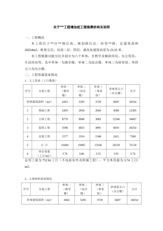 xx工程赶工措施费的计算
