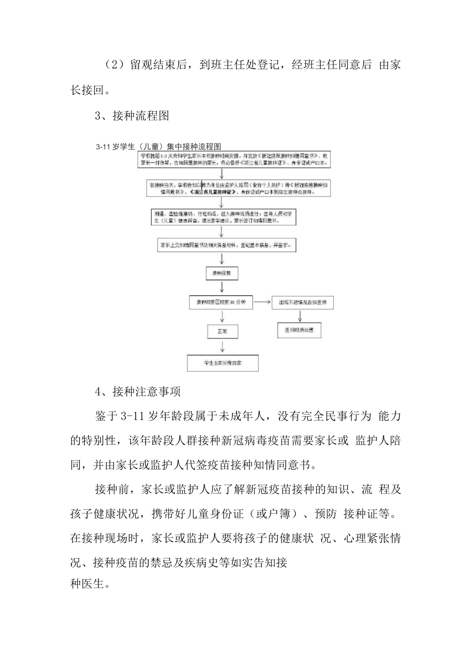 xx幼儿园开展3-6岁人群新冠疫苗接种方案_第3页