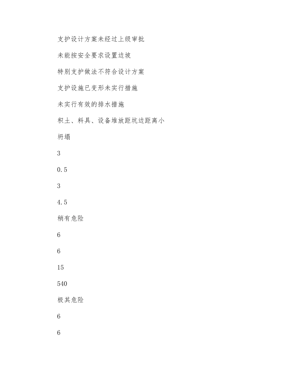 xx建筑工程危险源评价汇总_第2页