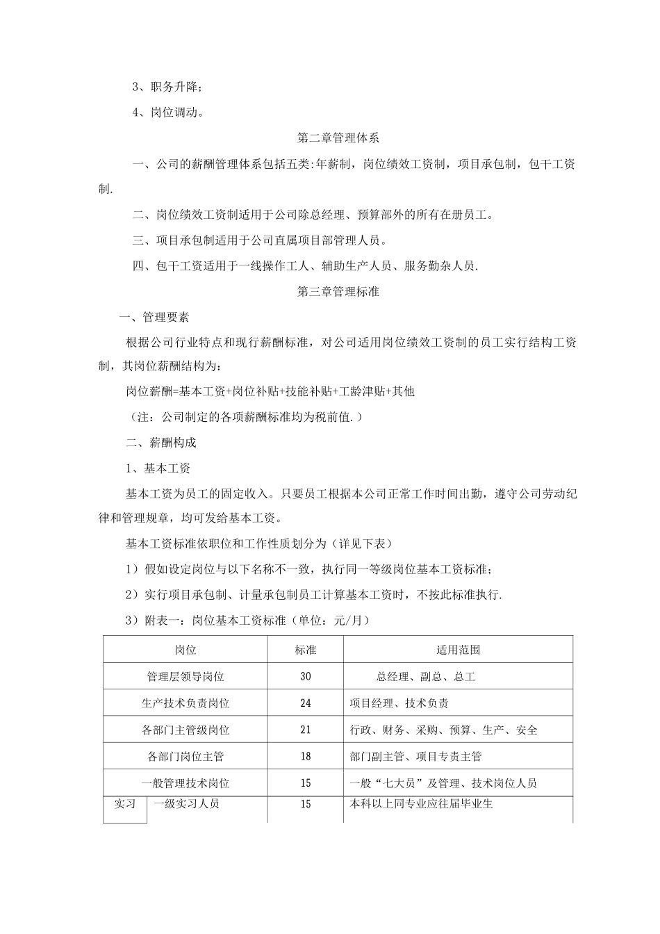 XX建设有限公司薪酬管理制度4_第2页