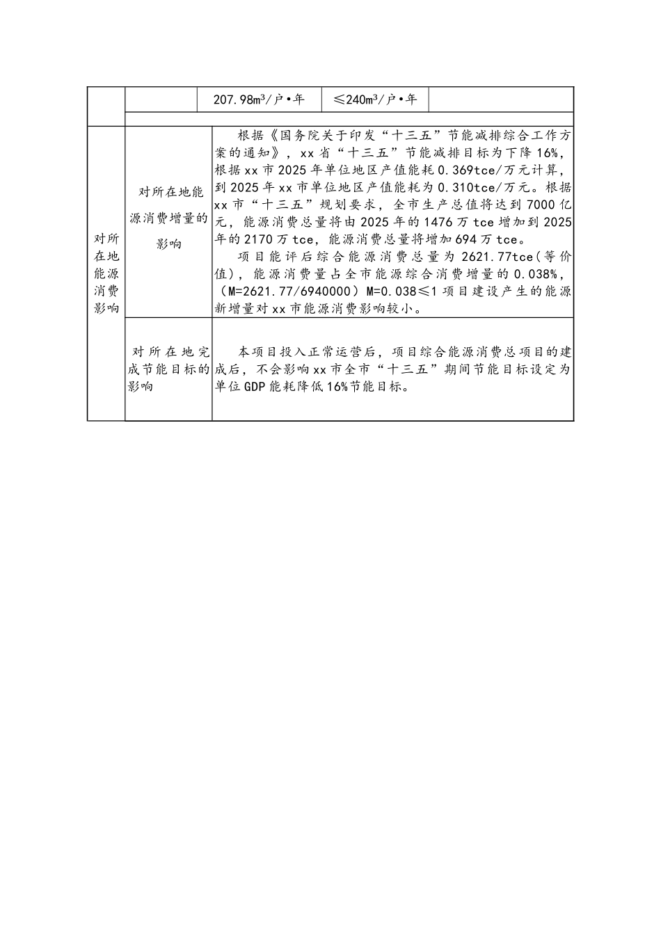 xx房产项目节能报告_第3页