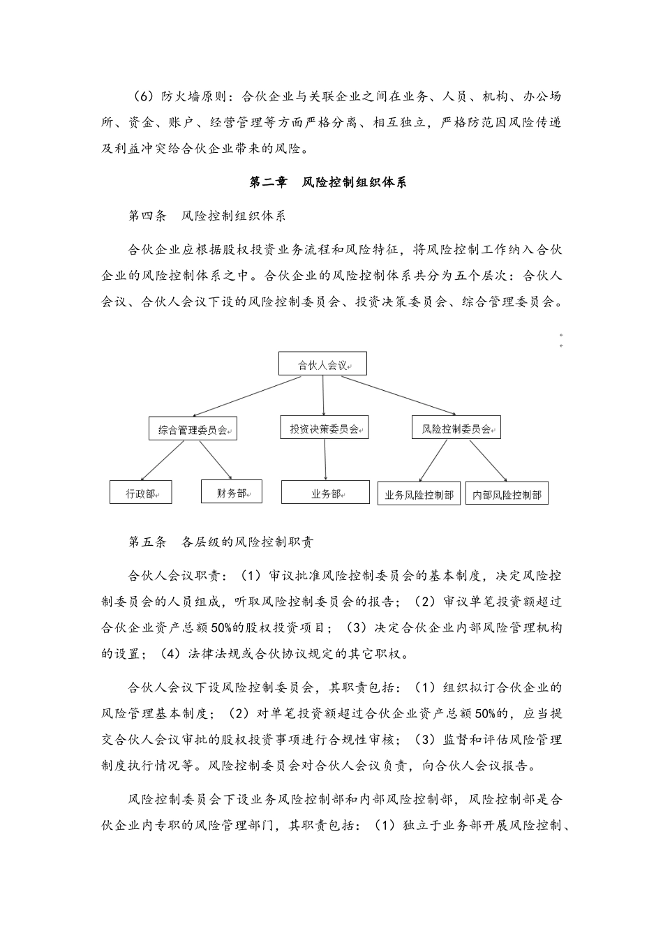 XX投资管理合伙企业风险控制管理办法_第3页