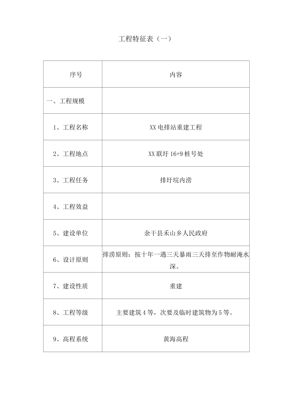 XX排涝泵站初步设计报告书_第1页